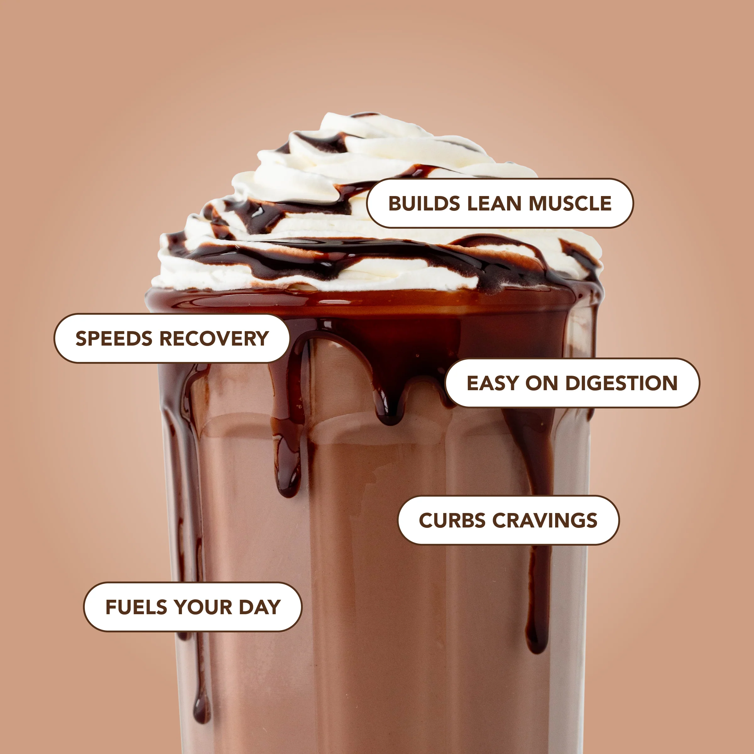 Protein Powder: Brownie Batter (10 Serving Bag) - Image 4
