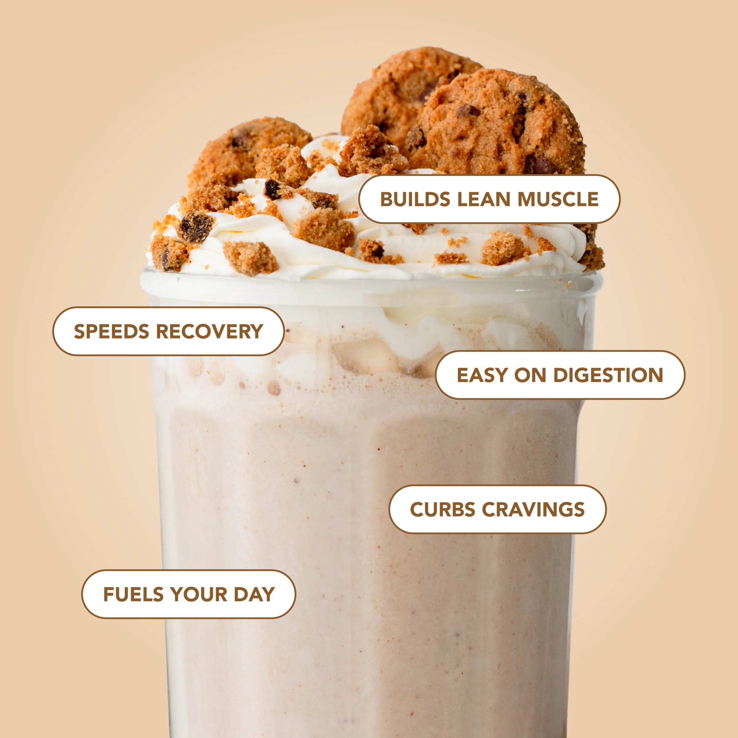 Protein Powder: Cookie Dough (12 Serving Bag) - Image 5