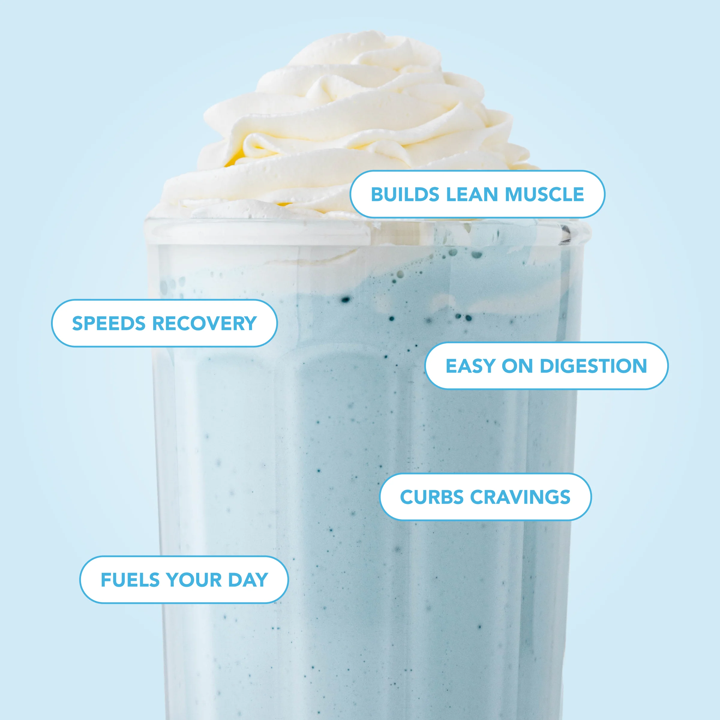 Protein Powder: Cotton Candy (10 Serving Bag) - Image 5