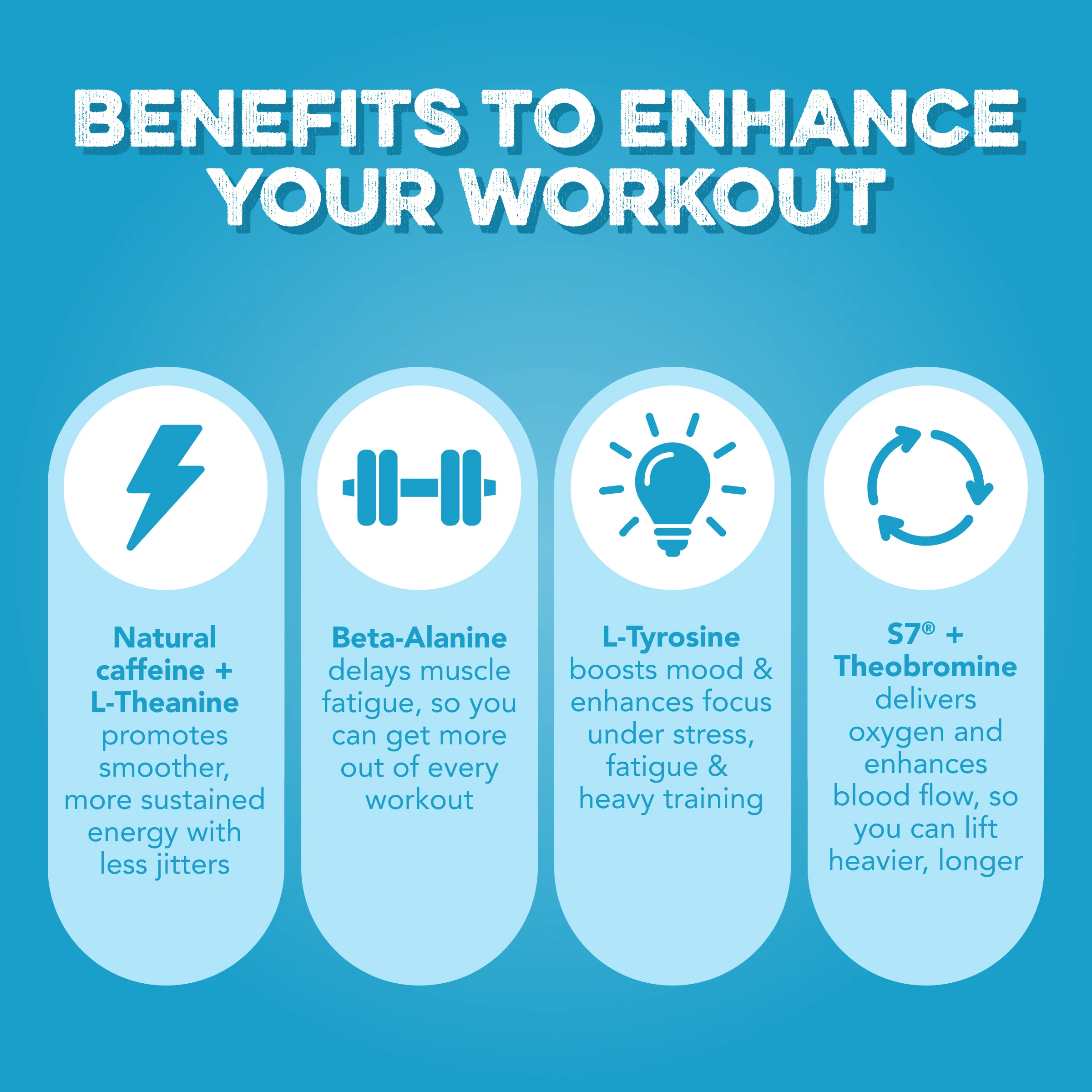 Energy + Pre-Workout: Freeze Pop - Image 6