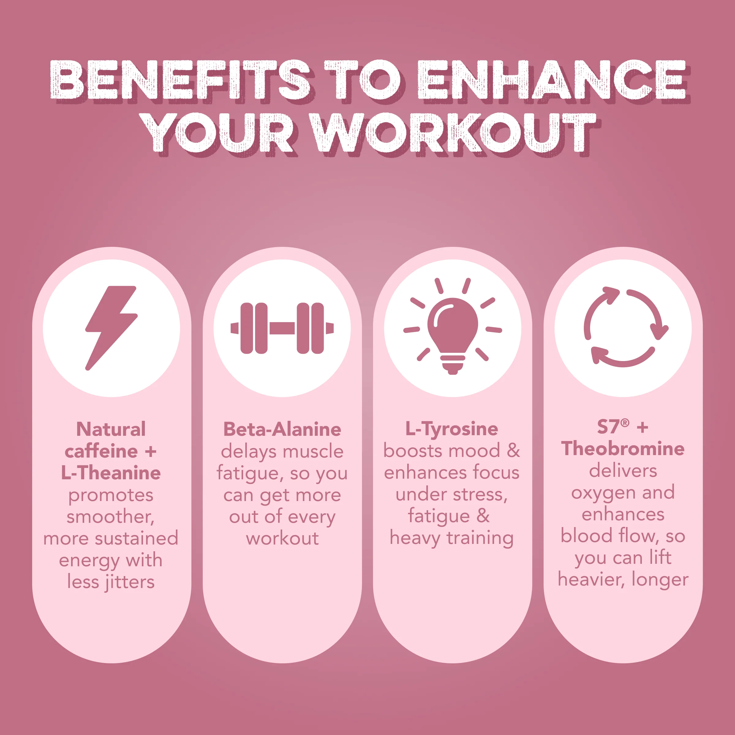 Energy + Pre-Workout: Sour Cherry (30 Servings) - Image 6