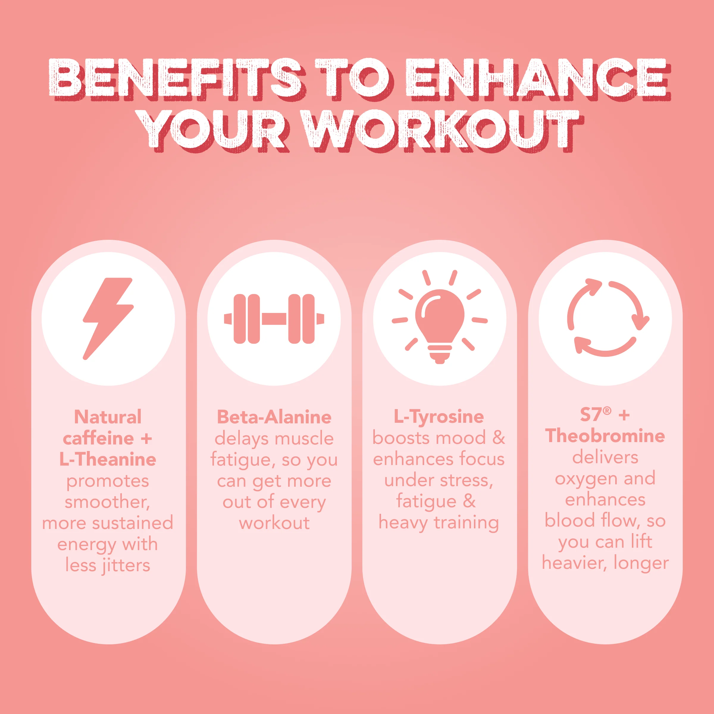 Energy + Pre-Workout: Strawberry Watermelon - Image 5