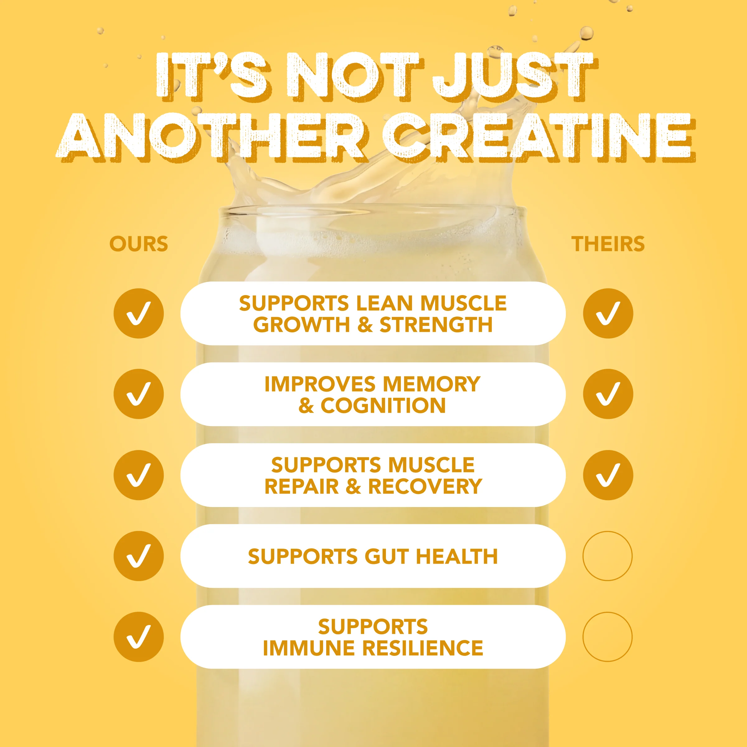 Creatine + Glutamine: Frosted Lemonade (30 Serving Bag) - Image 6