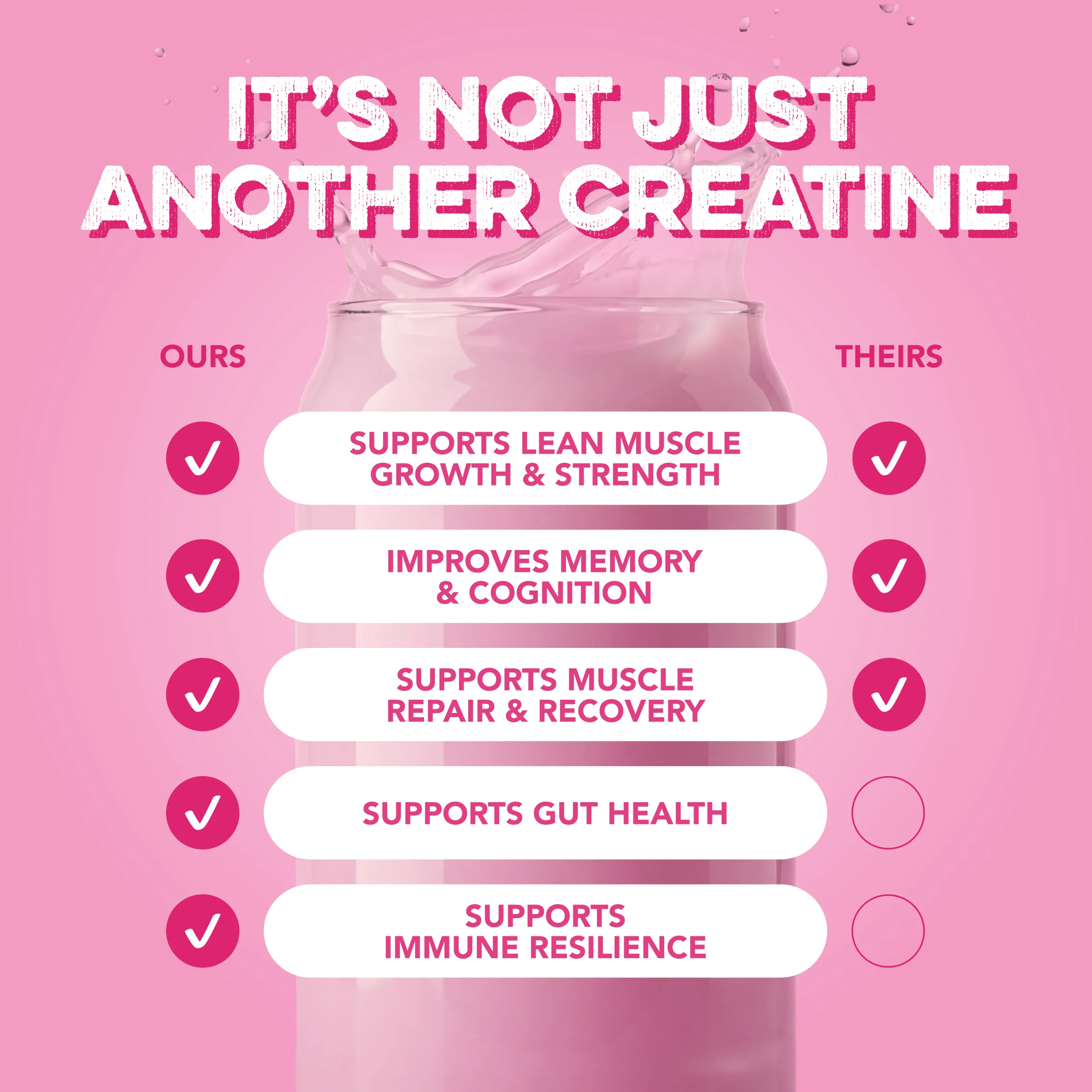 Creatine + Glutamine: Pink Burst (30 Serving Bag) - Image 6