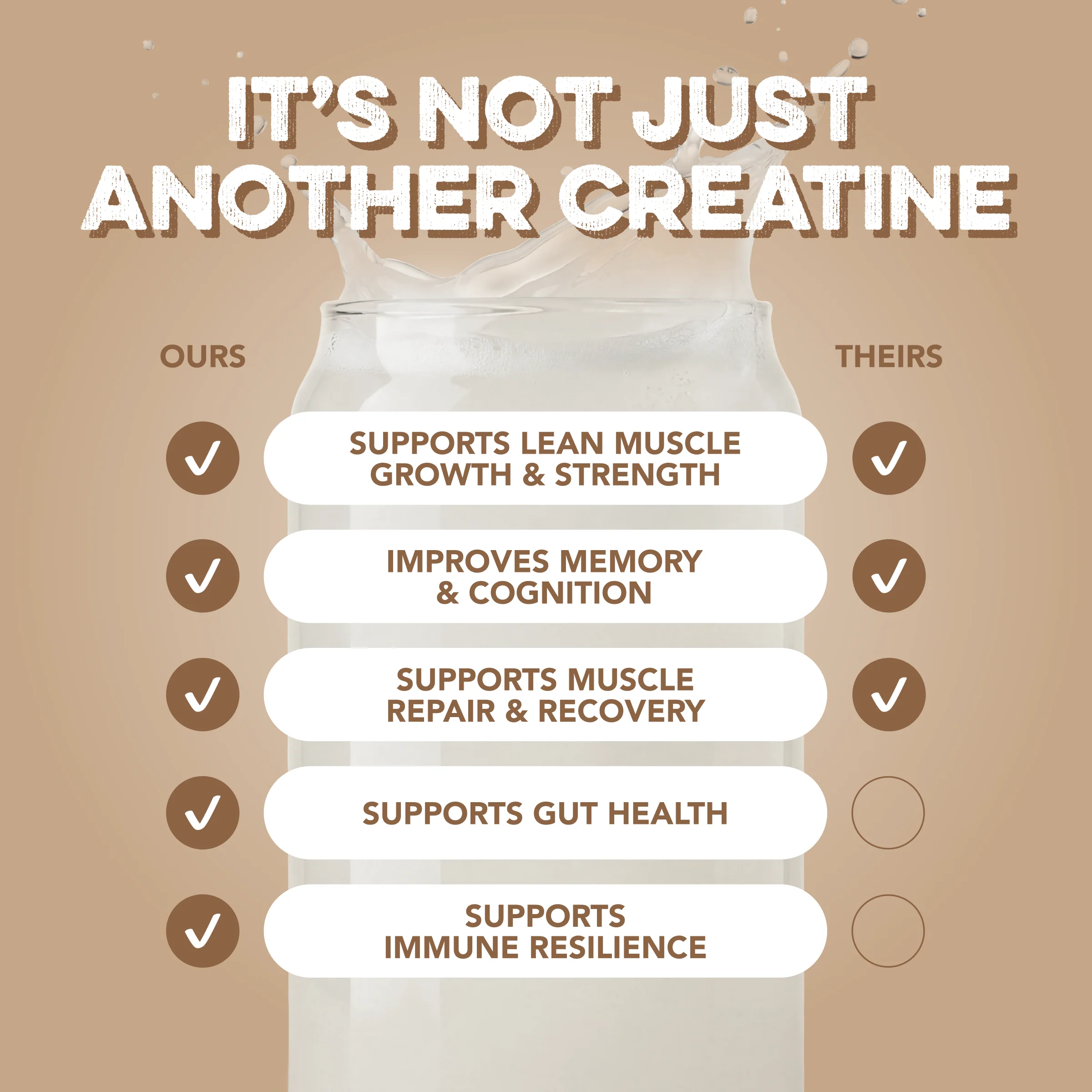 Creatine + Glutamine: Unflavored (30 Serving Bag) - Image 6
